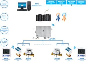 光纖傳感，智造未來(lái)——連云港騰越電子科技與中航工業(yè)計(jì)量所光纖傳感技術(shù)中心聯(lián)合引領(lǐng)電子科技新浪潮