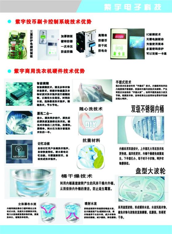 2012年紫宇公司電子科技產(chǎn)品目錄概覽